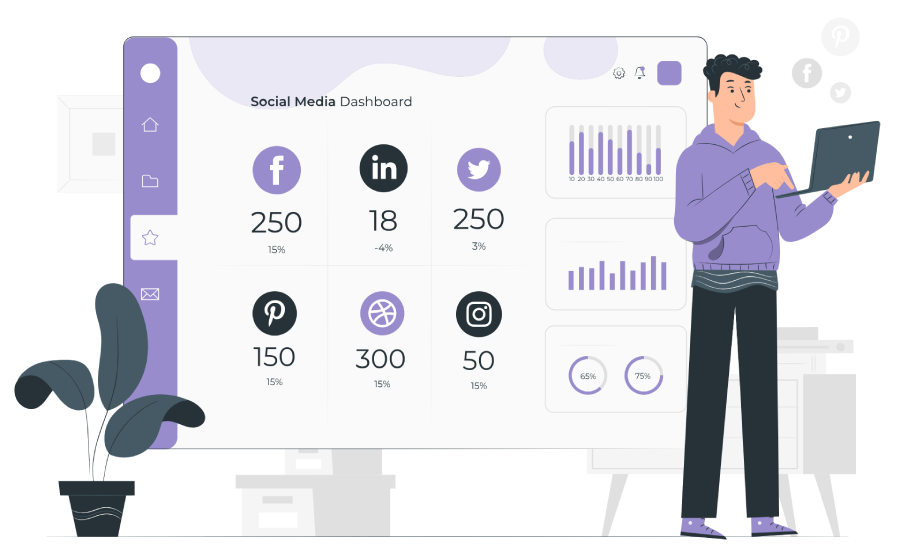 Social Dashboard-pana